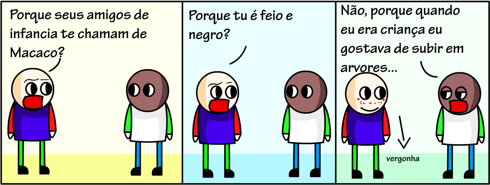 A Chamada Discriminação Positiva Pode Ser Caracterizada Como Um A