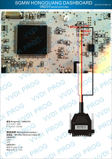 SGMW HONGGUANG DASHBOARD OM23Y
