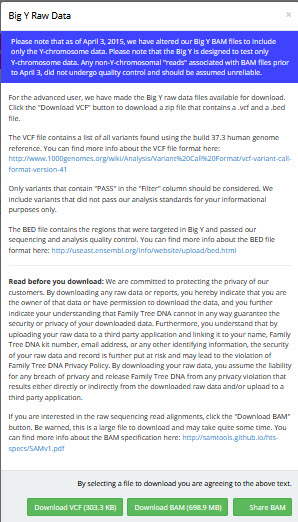 Big Y raw data links exporting Family Tree DNA VCF and BAM