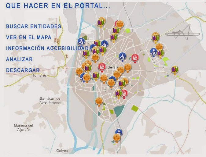 Portal Datos Abiertos Espaciales Ayuntamiento de Sevilla