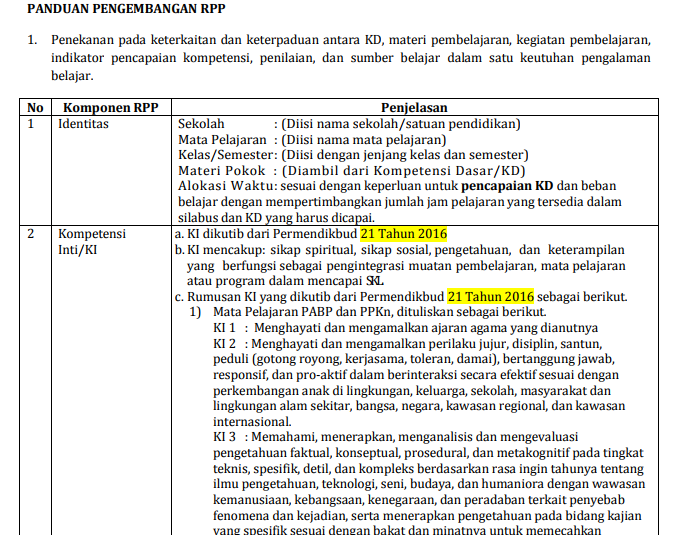 Raport Uts K13 Sd Revisi 2018 Rismax