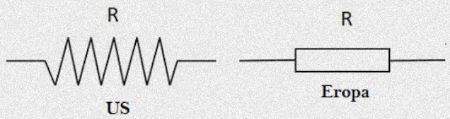 simbol resistor simbol resistor