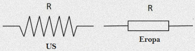 simbol resistor