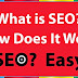 What Is SEO ? Basic Introduction To SEO