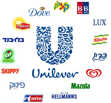 chiến lược Marketing 4p của Unilever tại Việt Nam