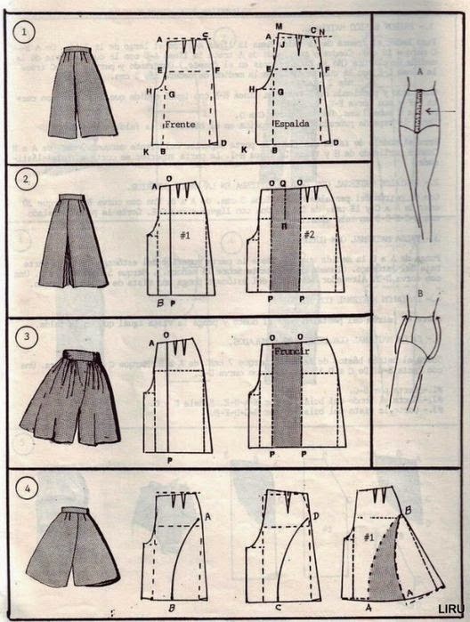 pantalones culottes nueva tendencia inspiración vintage