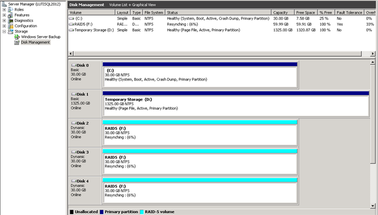 Example Sql Server Disk Layout Blog do Luti: SQL Server e a nuvem