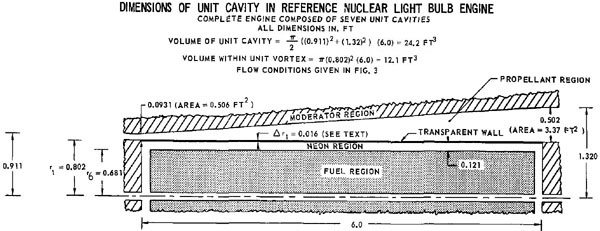 nuclearLightbulb9.jpg