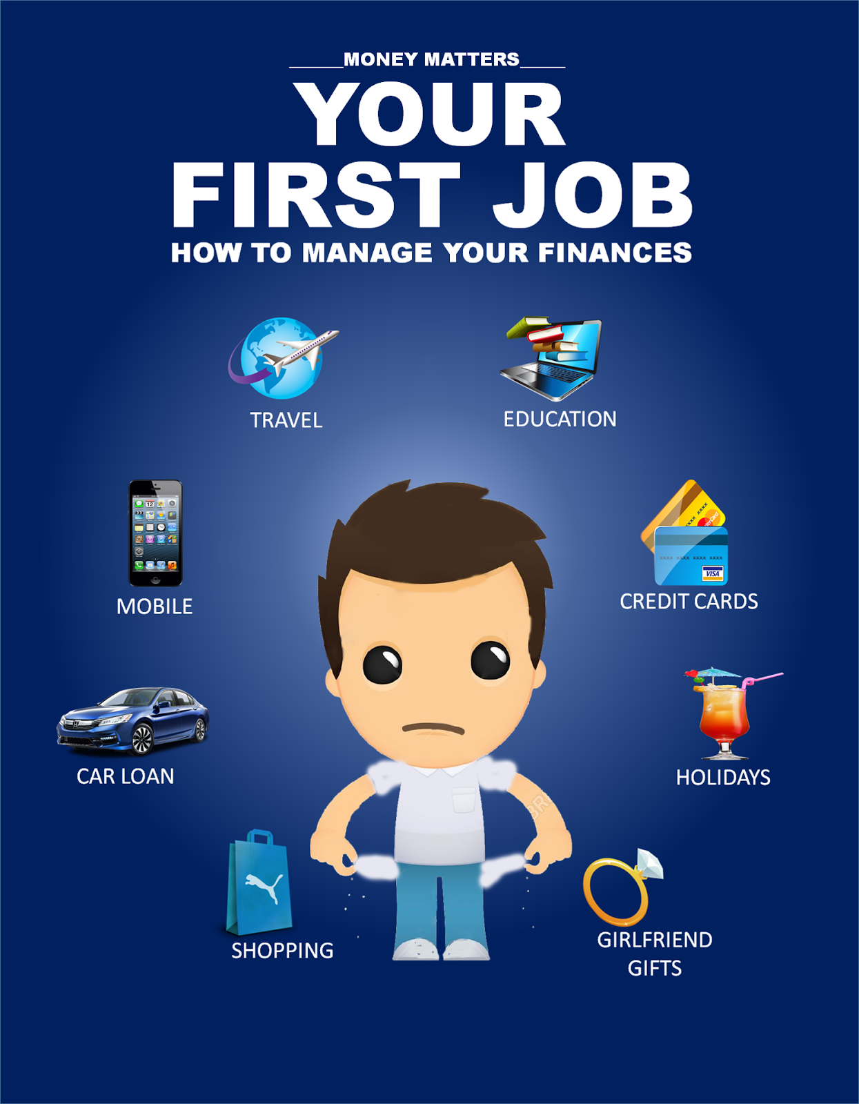 your favorite job Sample interview questions openers: • tell me about your favorite position, and what role your boss played in making it so unique. your favorite job Sample interview questions openers: • tell me about your favorite position, and what role your boss played in making it so unique.