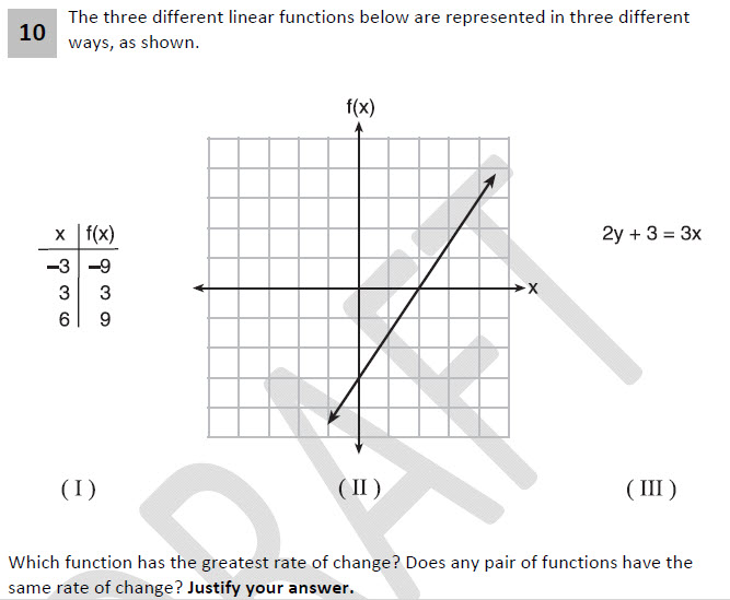 common-core-math-library