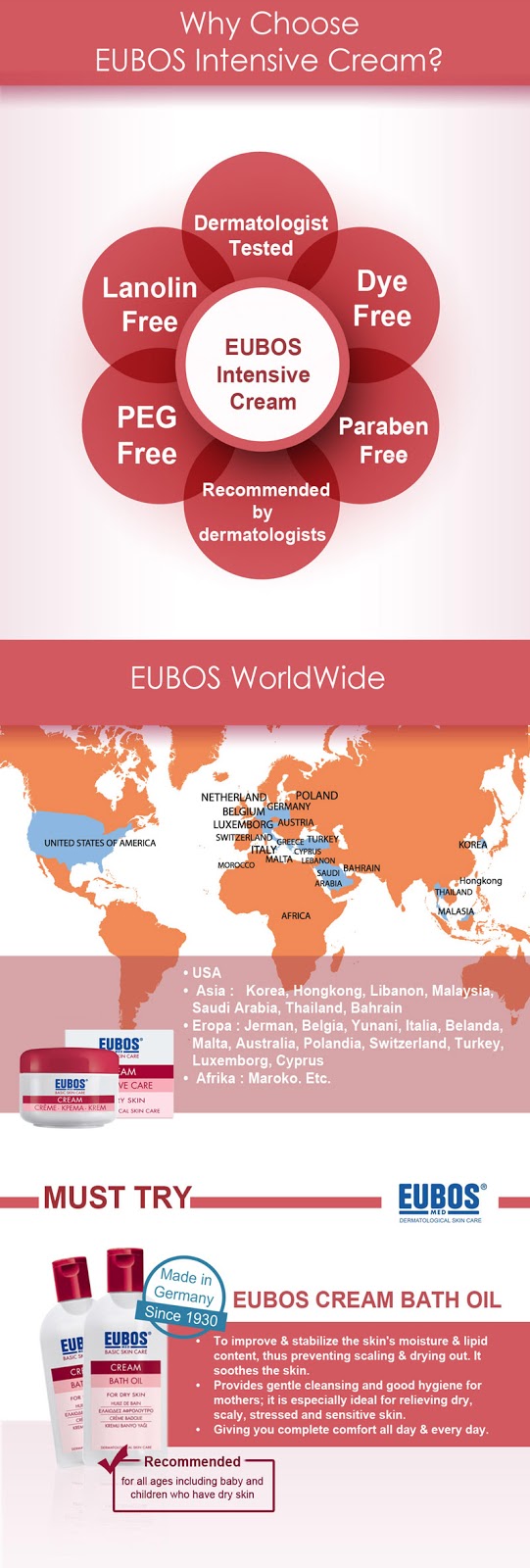 Eubos Intensive Care eubos intensive care easy bestbuy enb co id Eubos Intensive Care eubos intensive care easy bestbuy enb co id