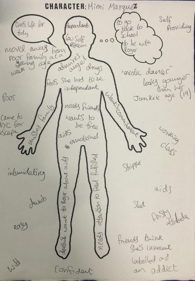 Emily D'Agostino Year 13 Musical Theatre Friday 18th September (Rent