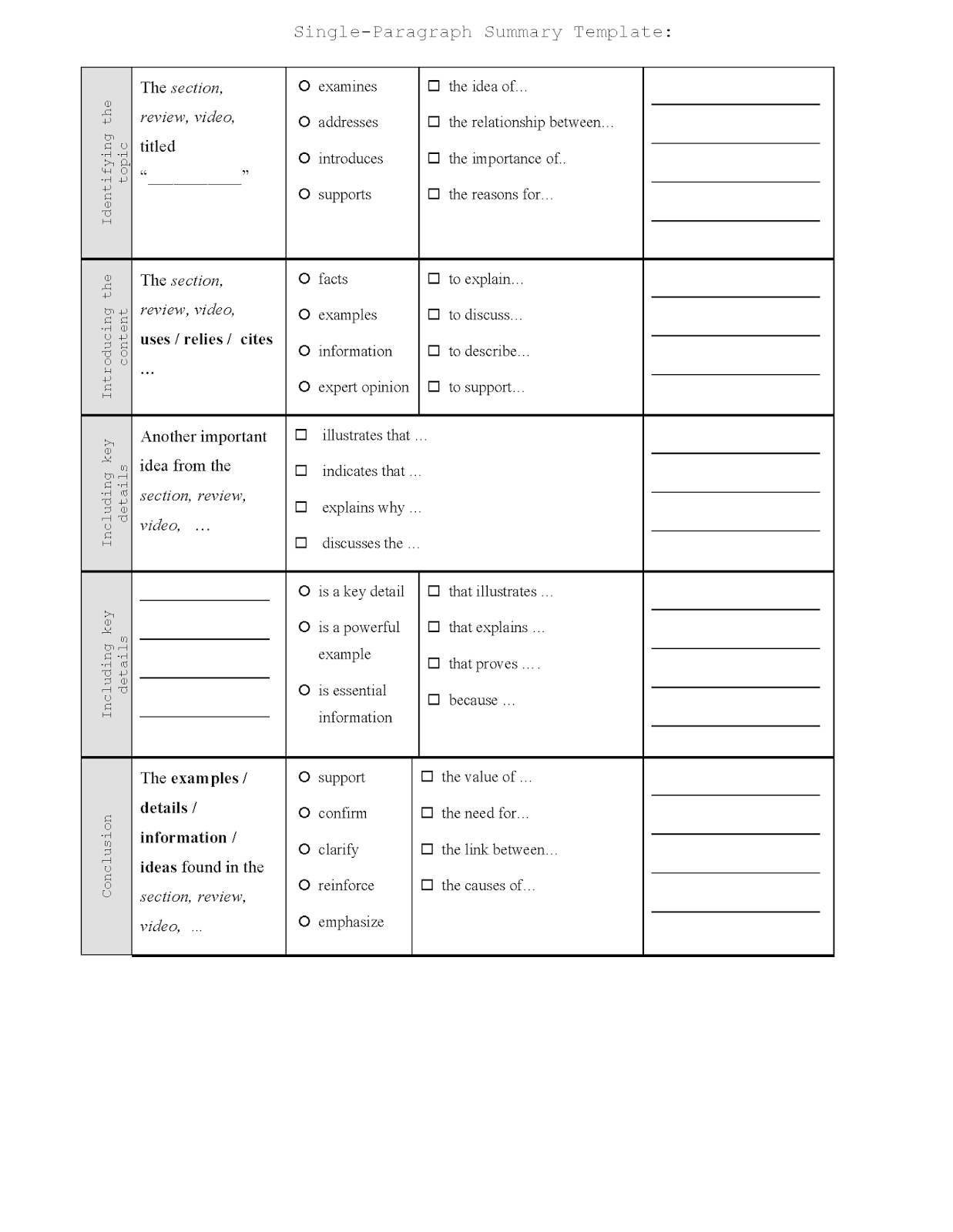 Lab Report Conclusion Template from 2.bp.blogspot.com