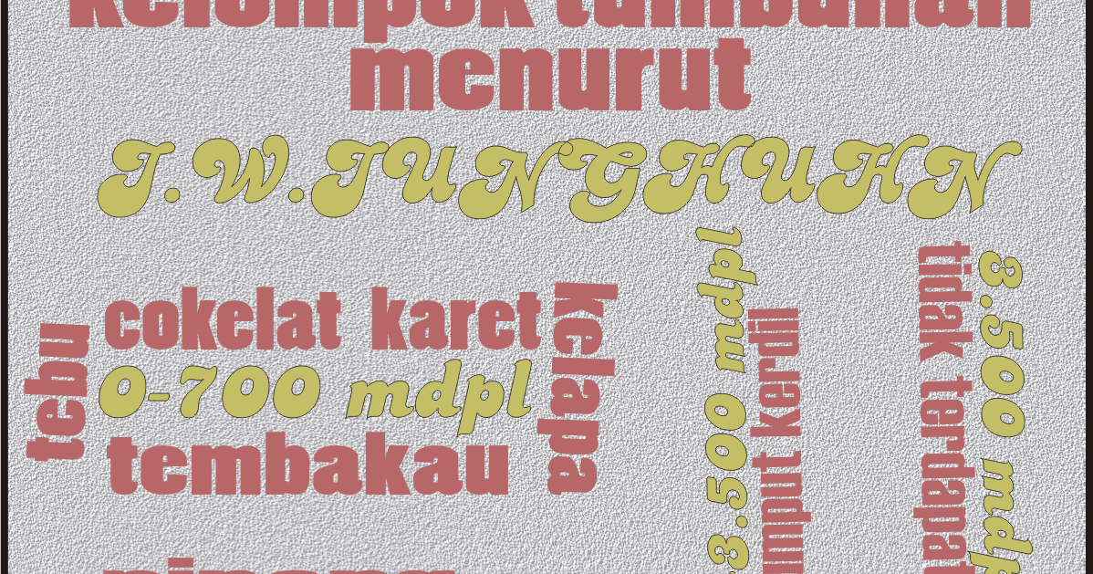 Pembagian Kelompok Tumbuhan Menurut J W Junghuhn Membahas Soal Geografi