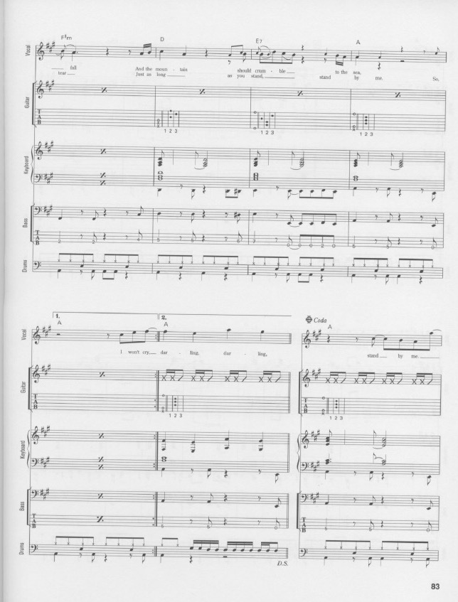 John Lennon Stand By Me Partituras