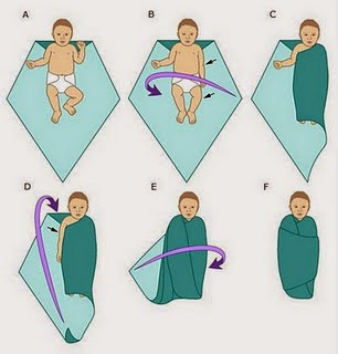 Cara Yang Betul Untuk Membedung Bayi