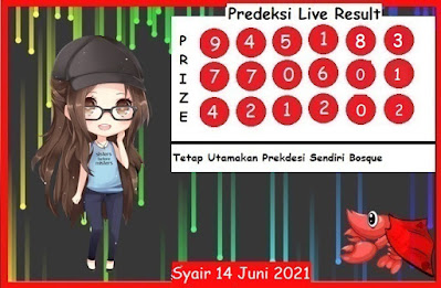 PREDIKSI SGP YOHII