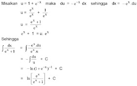 Contoh Soal Integral Fungsi Logaritma Revisi Sekolah