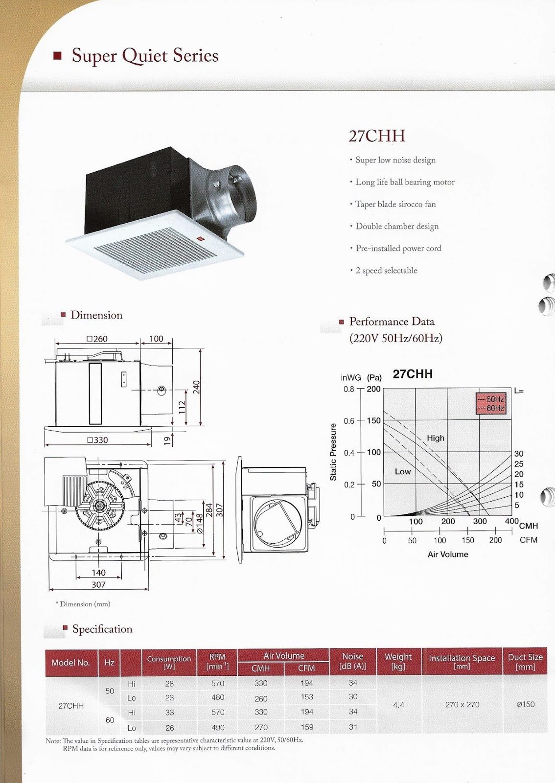 KDK CEILING MOUNT VENTILATING FAN