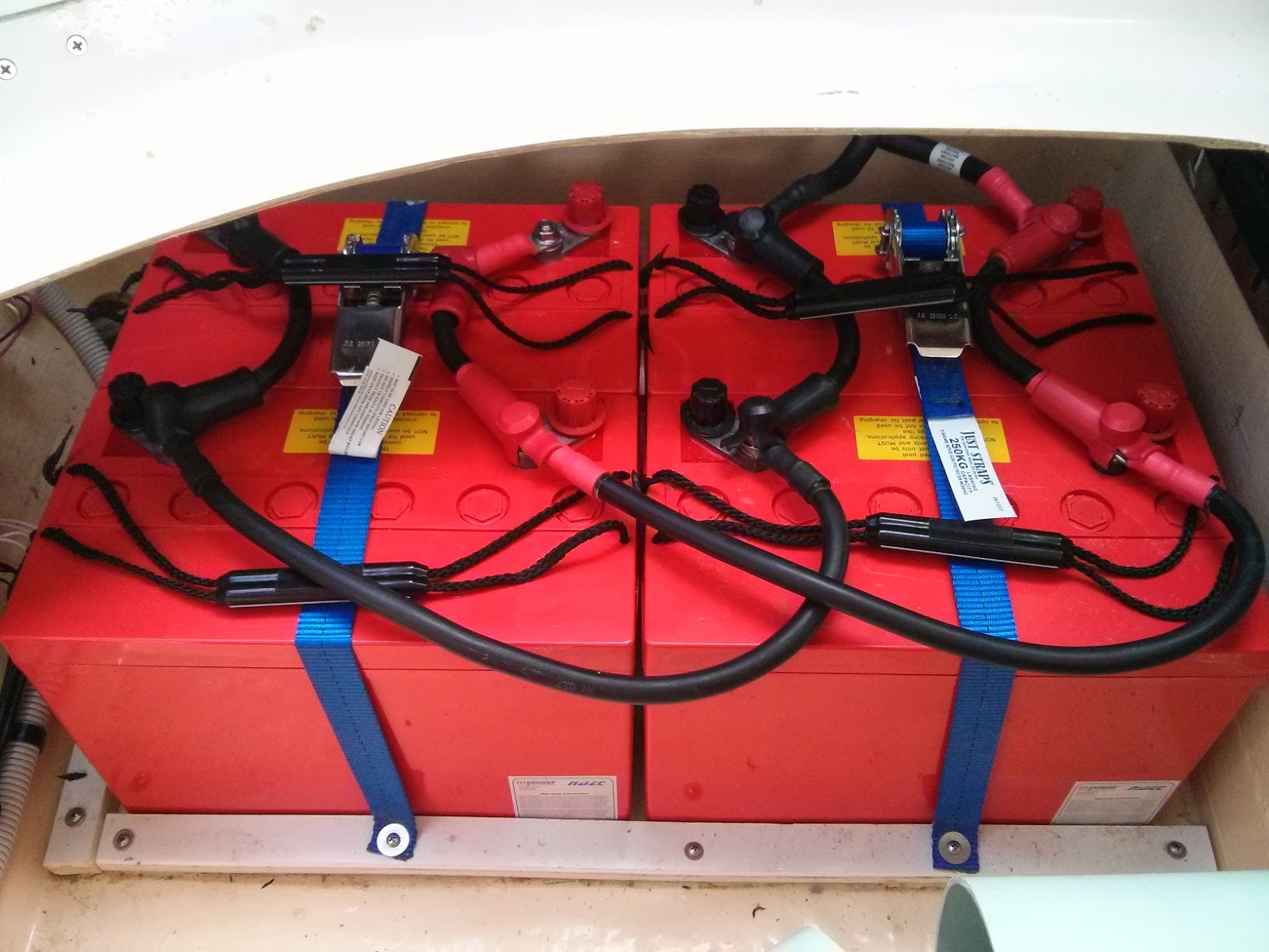 Tech Know your boating electrical ABCs