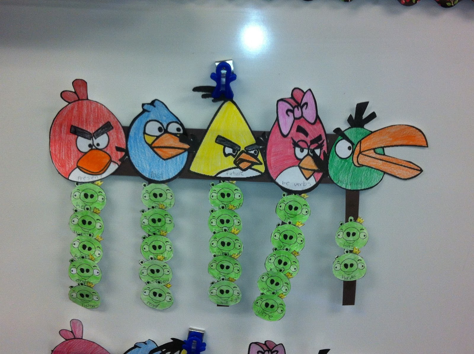 Fantastically Fun Ideas For Rockin Teachers Angry Verb Birds