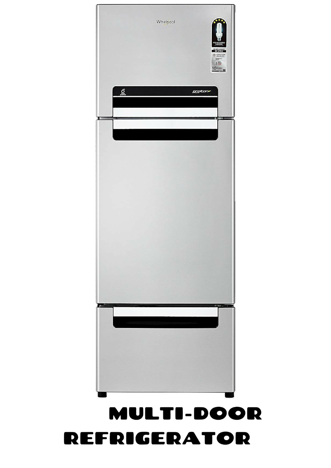 How to choose best refrigerator for you in 2019 ABINASH HOW TO UNIVERSAL