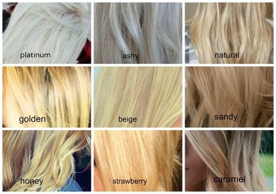different color blondes hair