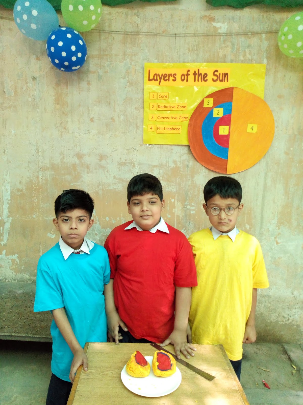 educational blog Layers of the sun