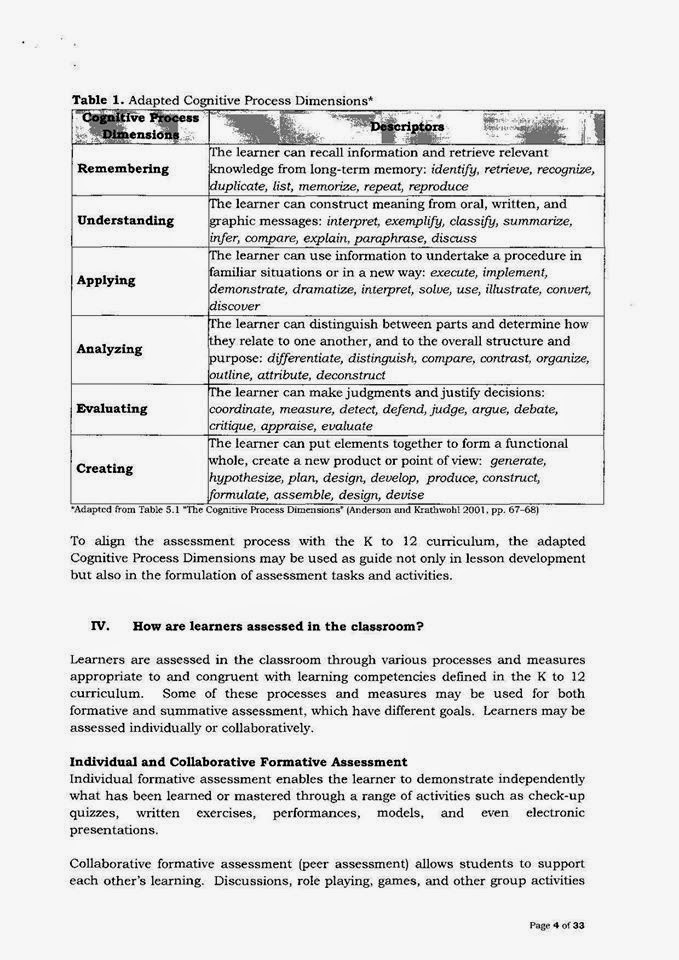 DepEd Memos, Orders & Results DepEd Order No. 8, s2015 Policy