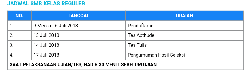 Soal Aptitude Test Polban Cara Golden Soal Aptitude Test Polban Cara Golden