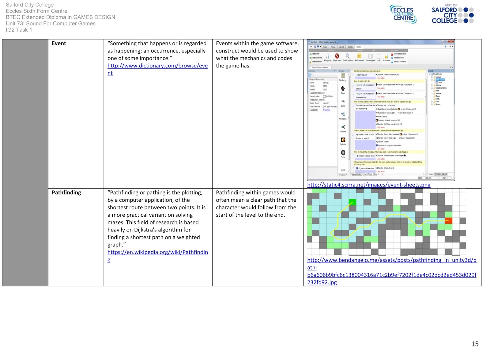 Cameron Dempsey IG2 Computer Game Engines Task 1 The Purposes And