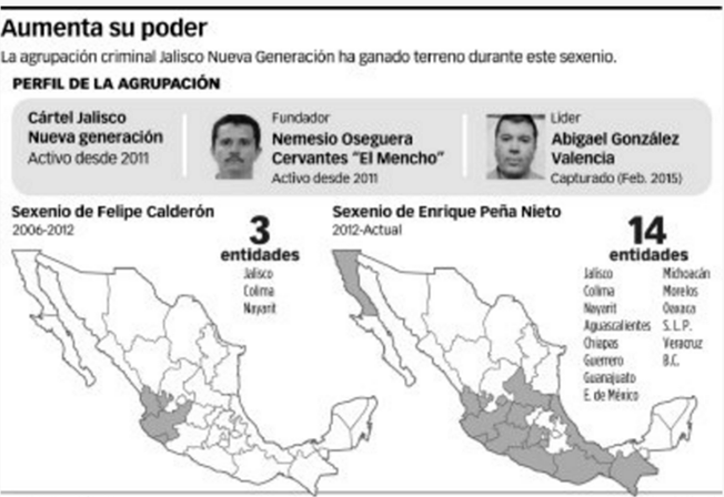 EL "CJNG" CAMBIA el "MAPA NARCO" y SE "EMPODERA" en 14 ENTIDADES del PAIS...la actual estrategia les Screen%2BShot%2B2016-10-03%2Bat%2B16.02.20