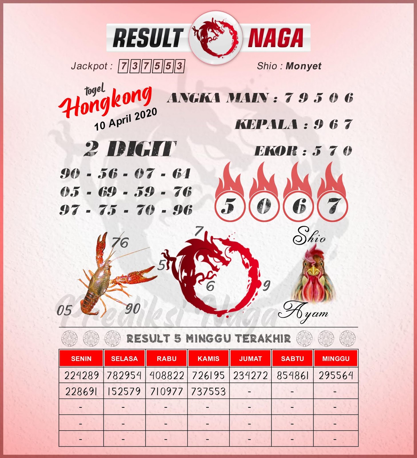 Prediksi Syair Hk 10 April 2020 Keraton4d Prediksi Syair Hk 10 April 2020 Keraton4d