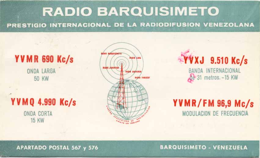 Ritmo Visual Un homenaje a la Radio...en sus 84 años