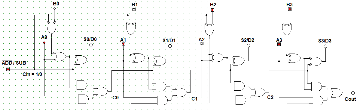 Indie Electronics: My 4 Bit Ripple Carry Adder/Subtractor Project