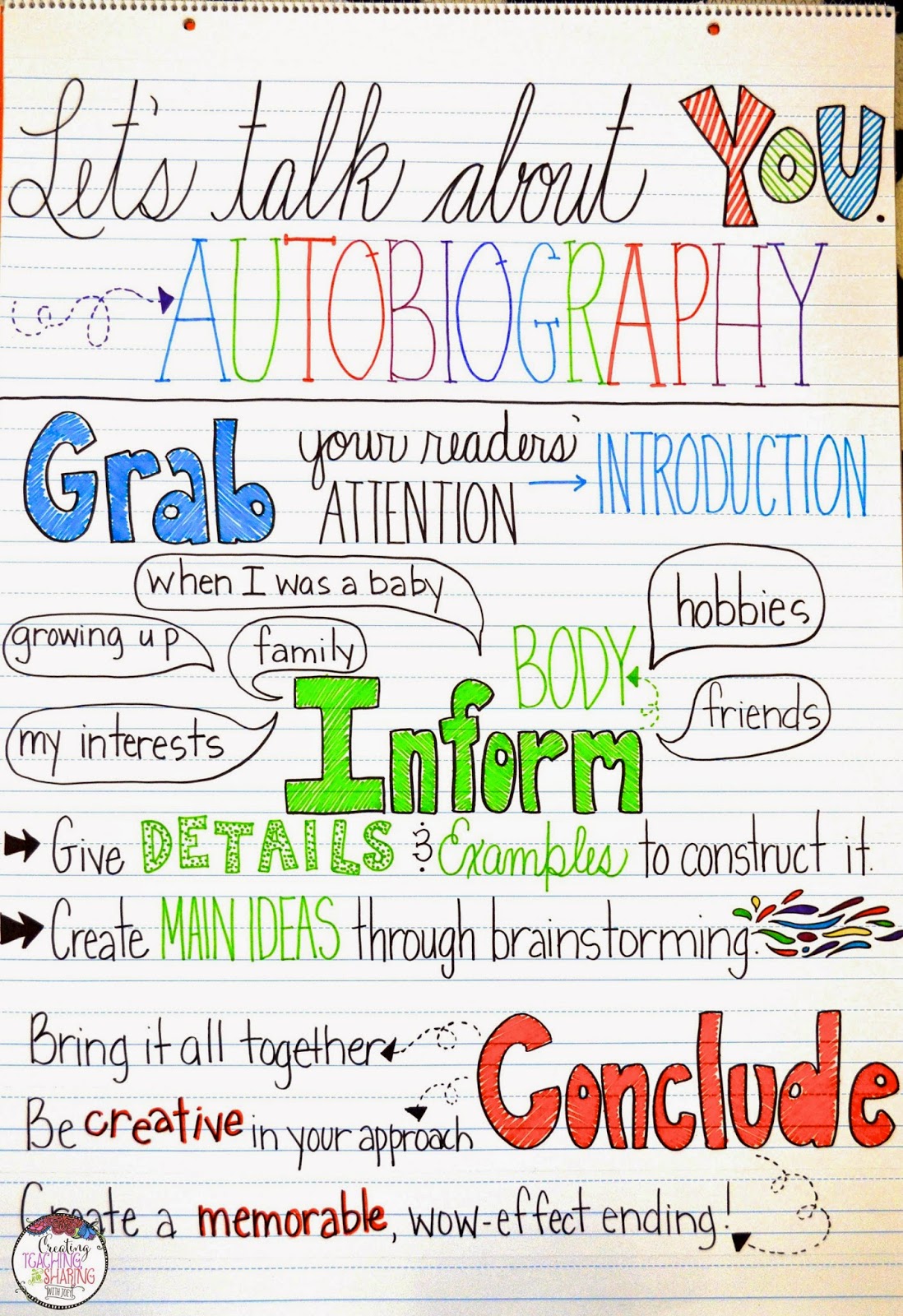 Bold Beginnings Anchor Chart