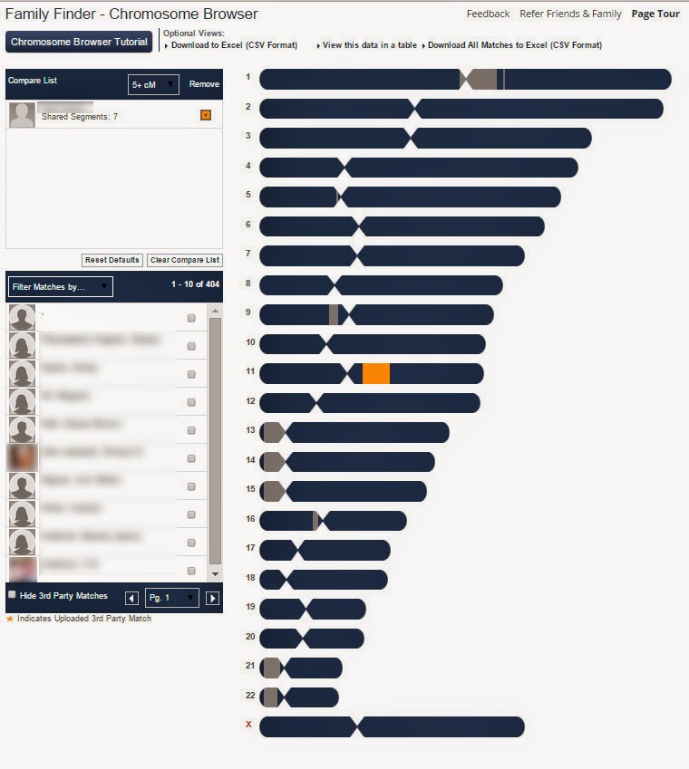 Cruwys news Tracking DNA segments through time and space