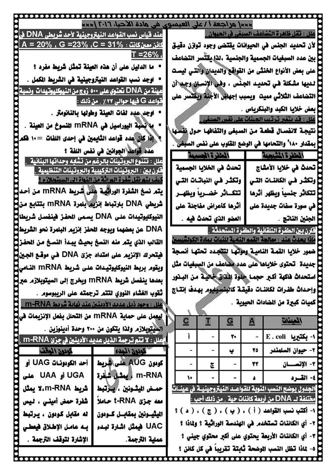 اقوى مراجعة نهائية فى الاحياء للصف الثالث الثانوى 2016 من اعداد الاستاذ على العسوى  المراجعة 20 ورقة منسقة  14