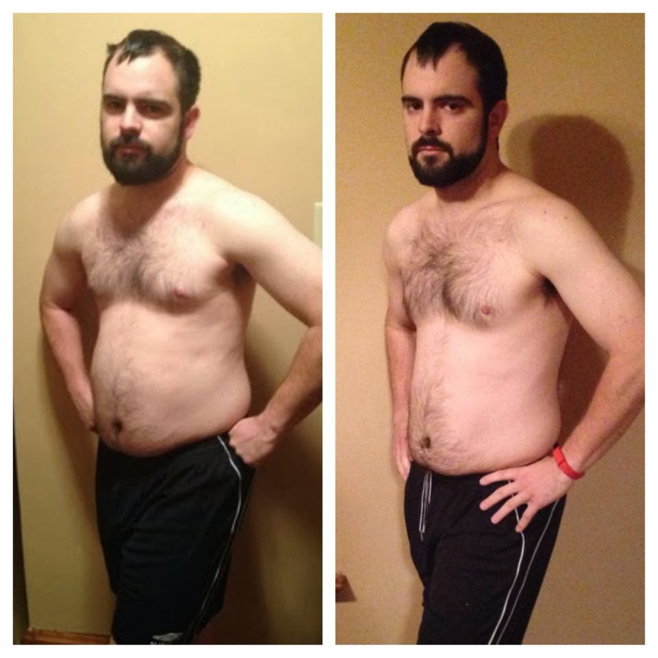 Committed To Get Fit 21 Day Fix Women s Results committed-to-get-fit-21-day-fix-women-s-results