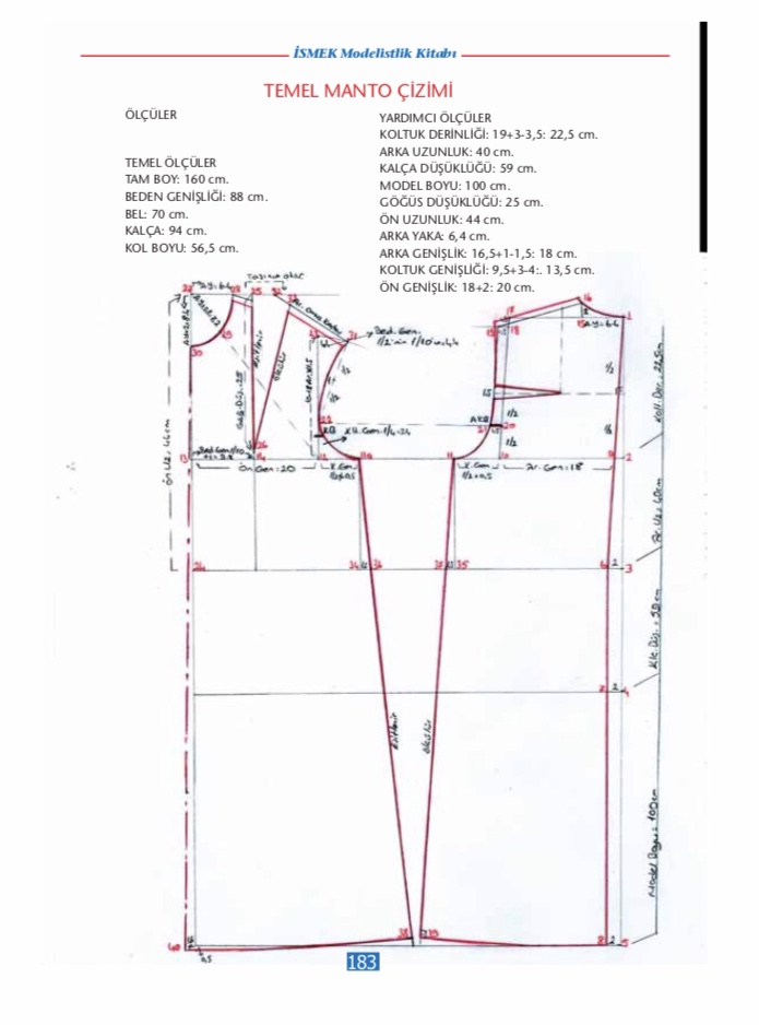 Ismek Modelistlik Kitabi Pdf