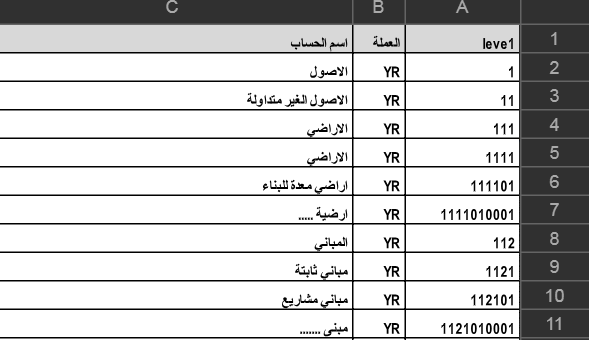 تحميل شجرة الحسابات Excel سعودية