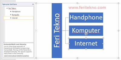 cara membuat mind map di powerpoint 6