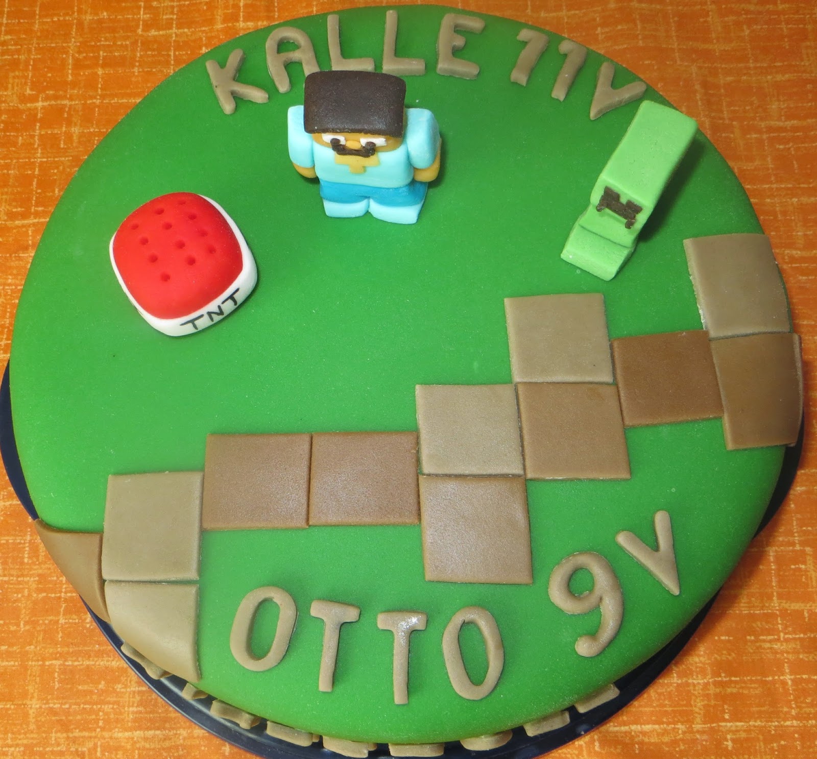 kakkupaakari-minecraft-kakku