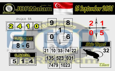 Bocoran prediksi singapura