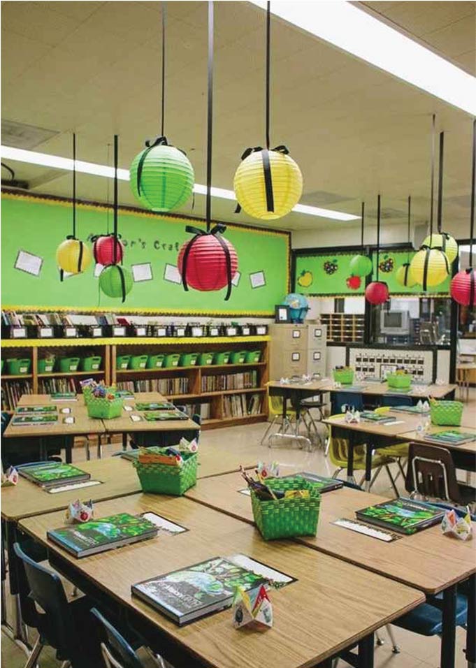 Give some accessories for your class Give some accessories for your class
