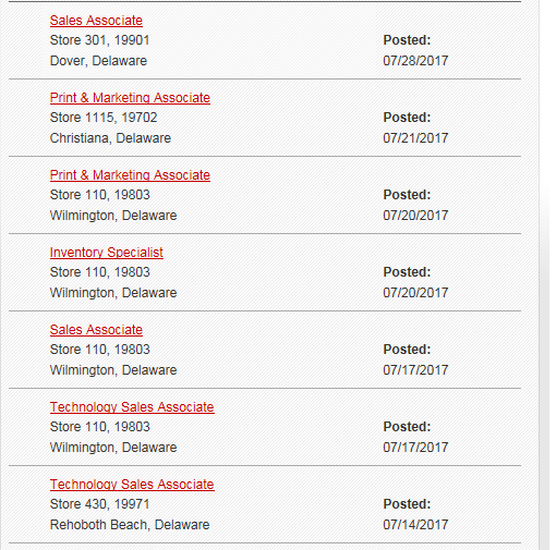 Wilmington Blog Retail/ Sales Associate