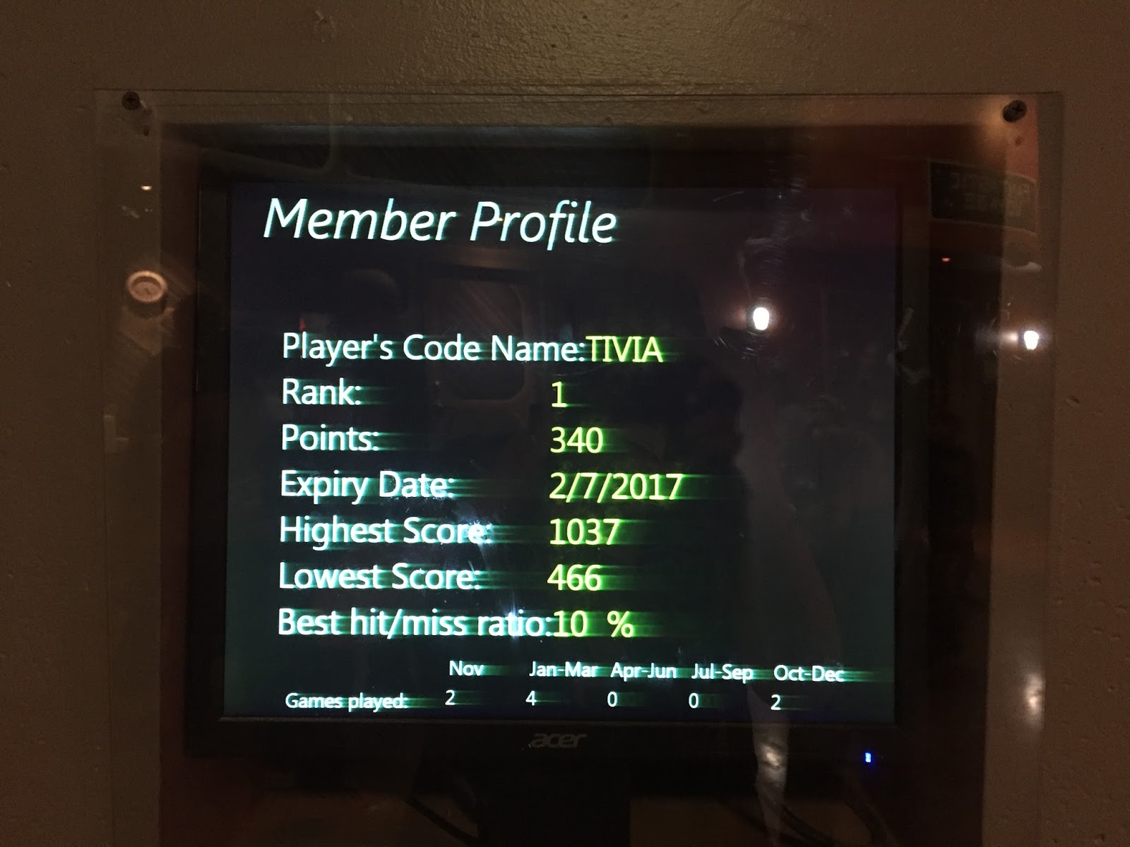 Tiviachick Loves Laser Tag The End of an Era...Farewell Laser Quest Rochester