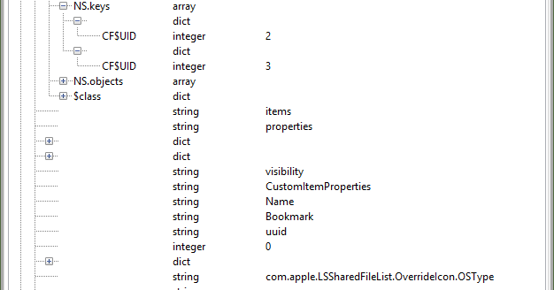 Yogesh Khatri's forensic blog: Making NSKeyedArchives human readable