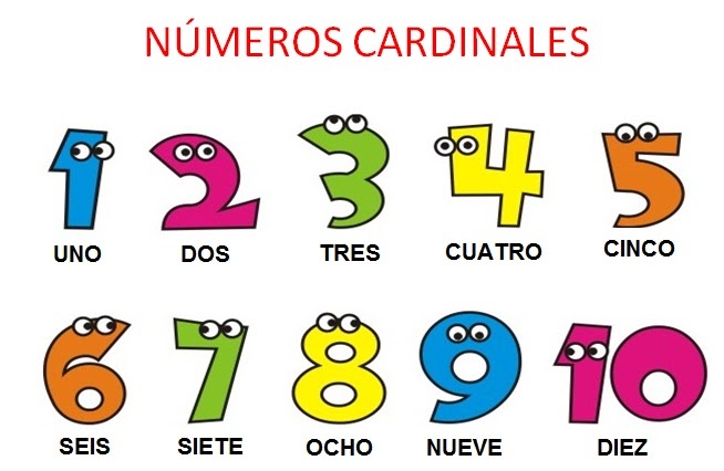 Cambiando Ideas Sobre La Enseñanza Del Español Números Cardinales