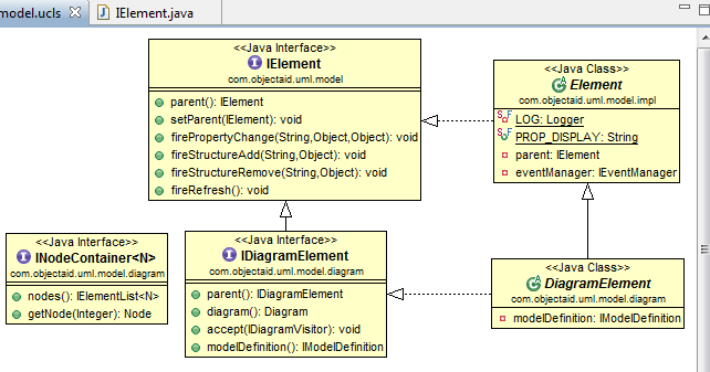 Objectaid uml explorer eclipse tutorial - htkasap